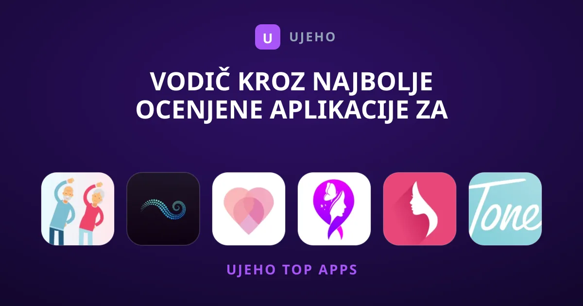 Vodič kroz Najbolje Ocenjene Aplikacije za Zdravlje